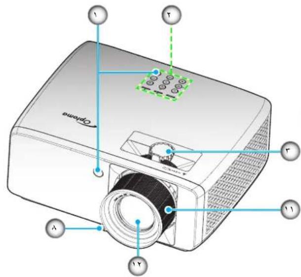 OPTOMA ZK551 - لوازم جانبی استاندارد - 5