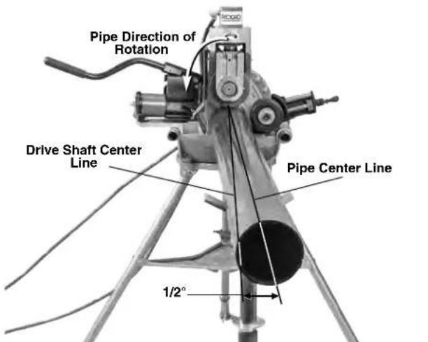 RIDGID 918-4 - Loading Pipe in Roll Groover - 4