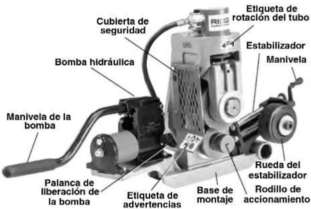 RIDGID 918-4 - Descripción - 1