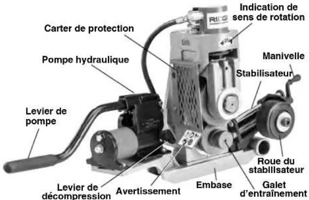 RIDGID 918-4 - Description - 1
