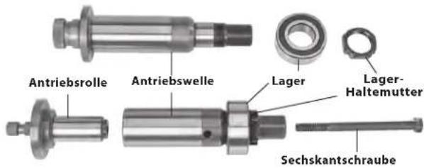 RIDGID 918-4 - Wechseln der Antriebswelle/Antriebsrolle - 1