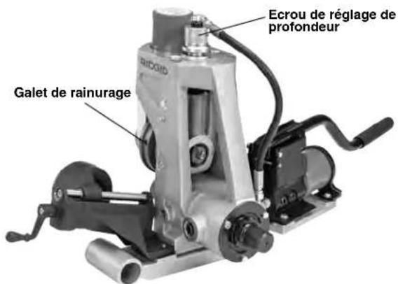 RIDGID 918-4 - Description - 2