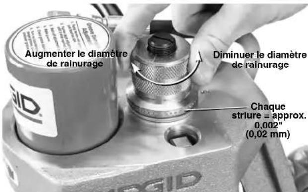 RIDGID 918-4 - Etablissement et réglage du diamètre de rainurage - 1