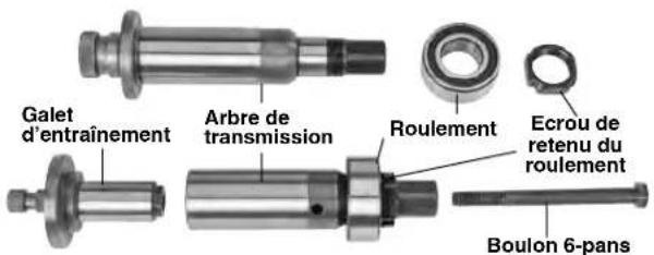 RIDGID 918-4 - Changement de l'ensemble arbre/galet d'entraînement - 1