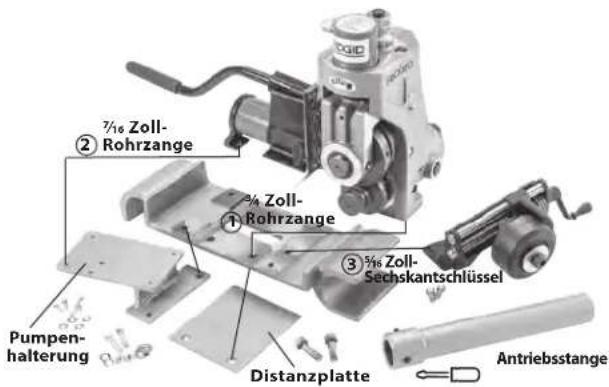 RIDGID 918-4 - Montage des 918 an Sockeln für verschiedene Maschinen - 5
