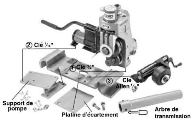 RIDGID 918-4 - Montage de la 918 sur les diverses embases - 4