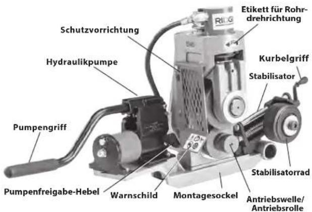 RIDGID 918-4 - Beschreibung - 1