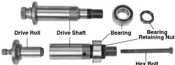 RIDGID 918-4 - Changing Drive Shaft/Drive Roll - 1