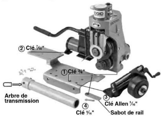 RIDGID 918-4 - Montage de la 918 sur les diverses embases - 2