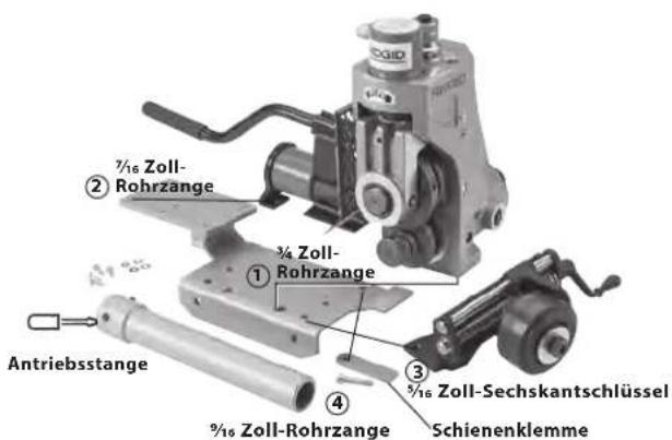 RIDGID 918-4 - Montage des 918 an Sockeln für verschiedene Maschinen - 3