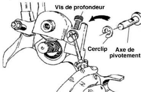 RIDGID 916 - Dépose et installation du galet de rainurage - 1