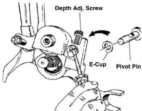 RIDGID 916 - Removing and Installing Groove Roll - 1