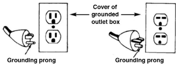RIDGID 916 - Electrical Safety - 1