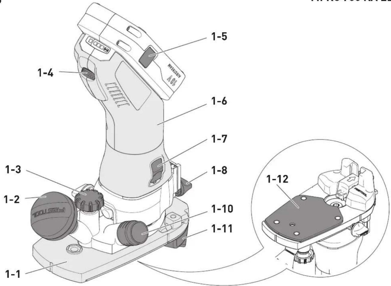 FESTOOL MFKC 700 EB - MFKC 700 EB MFKC 700 KA EB - 5