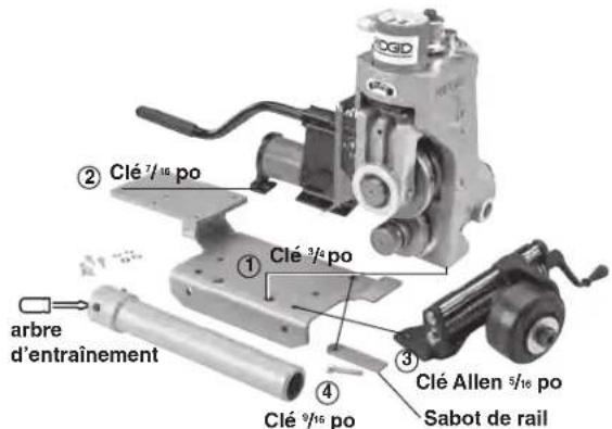 RIDGID 918-1 - Montage de la 918 sur les diverses embases - 3