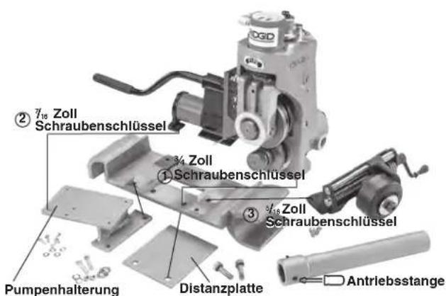 RIDGID 918-1 - Montage der 918 auf Sockeln für verschiedene Maschinen - 5
