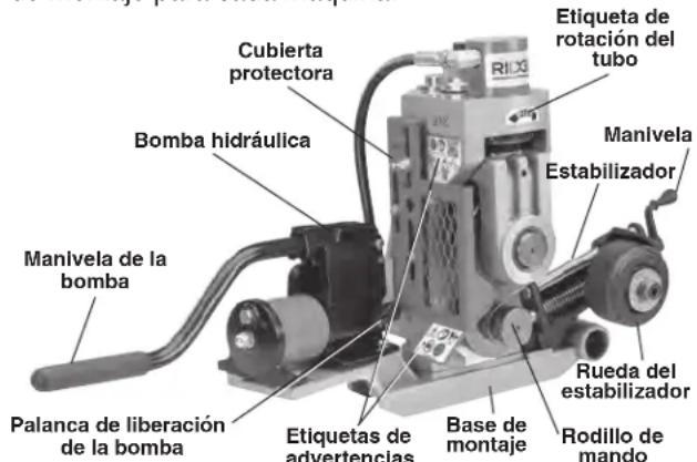 RIDGID 918-1 - Descripción - 1