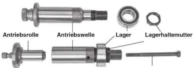 RIDGID 918-1 - Wechseln der Antriebswelle/Antriebsrolle - 1