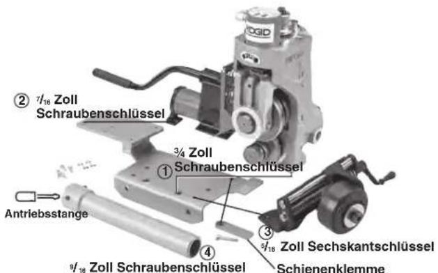 RIDGID 918-1 - Montage der 918 auf Sockeln für verschiedene Maschinen - 3