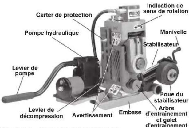 RIDGID 918-1 - Description - 1