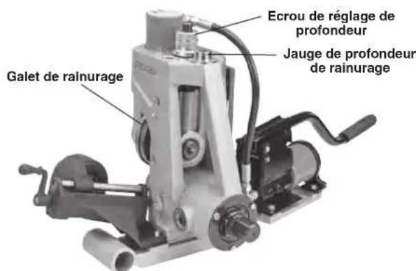 RIDGID 918-1 - Description - 2