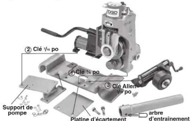 RIDGID 918-1 - Montage de la 918 sur les diverses embases - 5