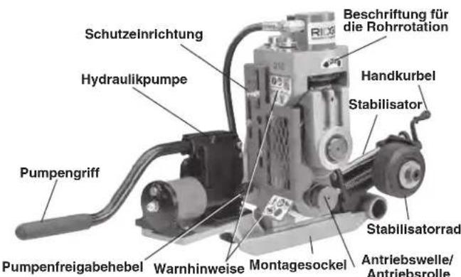 RIDGID 918-1 - Beschreibung - 1