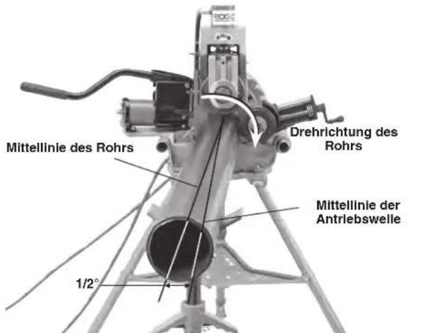 RIDGID 918-5 - Einlegen des Rohrs in die Nutrollmaschine - 3