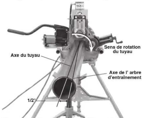 RIDGID 918-5 - Introduction du tuyau dans la rainureuse - 3