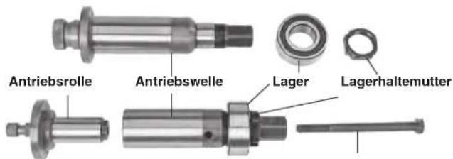 RIDGID 918-5 - Wechseln der Antriebswelle/Antriebsrolle - 1