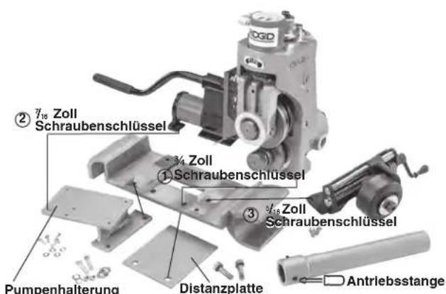 RIDGID 918-5 - Montage der 918 auf Sockeln für verschiedene Maschinen - 5
