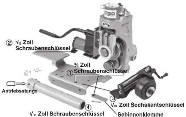 RIDGID 918-5 - Montage der 918 auf Sockeln für verschiedene Maschinen - 3