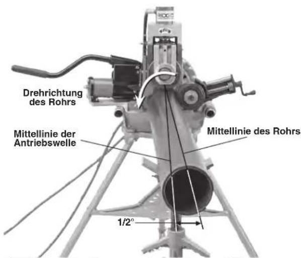 RIDGID 918-5 - Einlegen des Rohrs in die Nutrollmaschine - 4