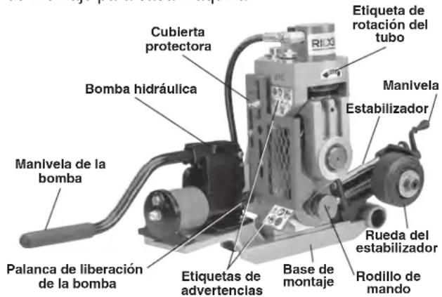 RIDGID 918-5 - Descripción - 1