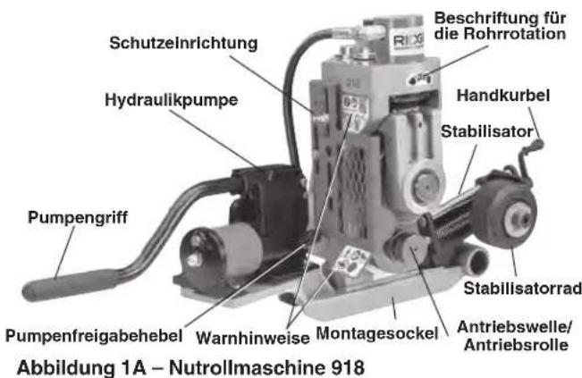 RIDGID 918-5 - Beschreibung - 1