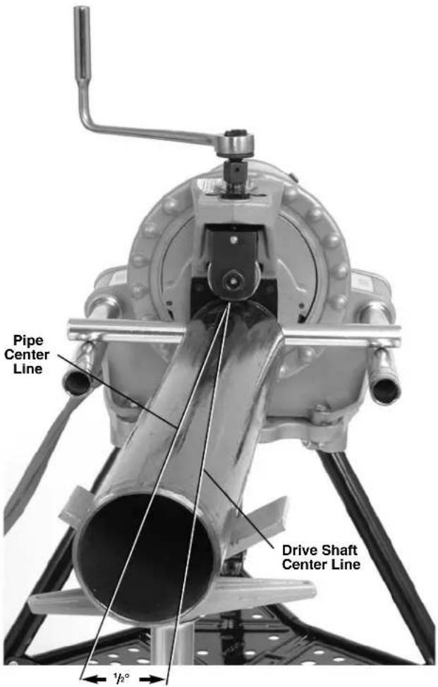 RIDGID 975 - Chart A – Minimum/Maximum Pipe Length To Be Grooved With One Stand (All Dimensions In Inches) - 2