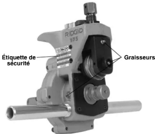 RIDGID 975 - AVERTISSEMENT - 2