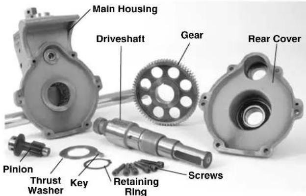RIDGID 975 - Removing and Installing Drive Roll - 3