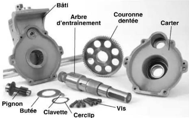 RIDGID 975 - Dépose et montage du galet d'entraînement - 3