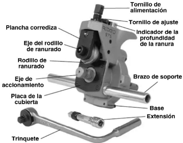 RIDGID 975 - Especificaciones - 1