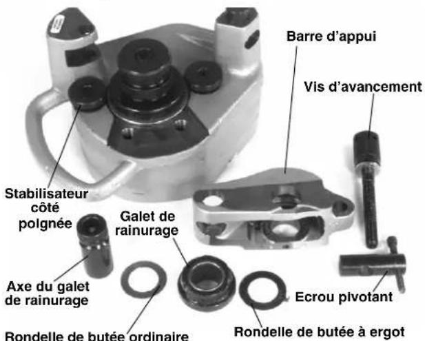 RIDGID 915 - Dépose du jeu de galets en vue de l'installation d'un jeu de galets pour cuivre - 3