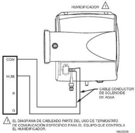 HONEYWELL HE400 - Configuración del sistema de cableado - 3