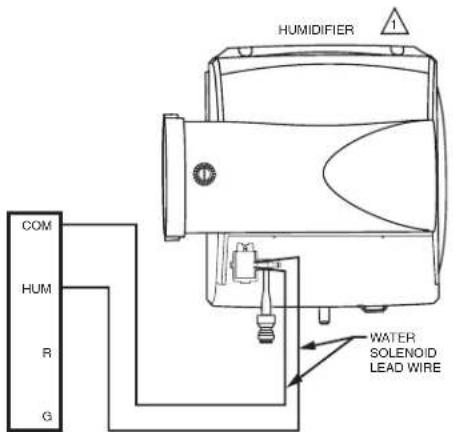 HONEYWELL HE400 - Wiring Configuration - 3