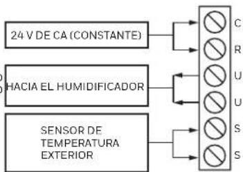 HONEYWELL HE400 - DESIGNACIÓN DE TERMINALES - 1