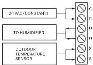 HONEYWELL HE400 - TERMINAL DESIGNATION - 1