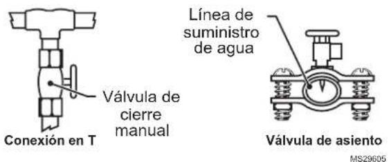 HONEYWELL HE400 - Conexiones de drenaje y suministro de agua - 2