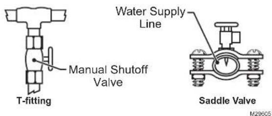 HONEYWELL HE400 - Water Supply and Drain Connections - 2