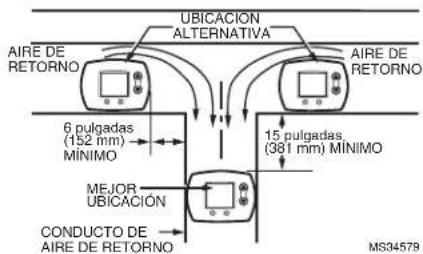 HONEYWELL HE400 - Instalación de montaje en conducto (recomendado) - 1