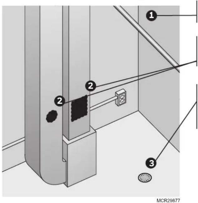 HONEYWELL HE400 - Choosing a Mounting Method - 2
