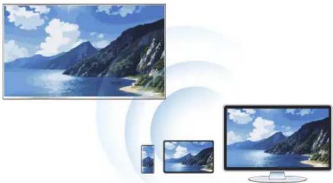 HISENSE 55U75QG - Content Sharing - 1